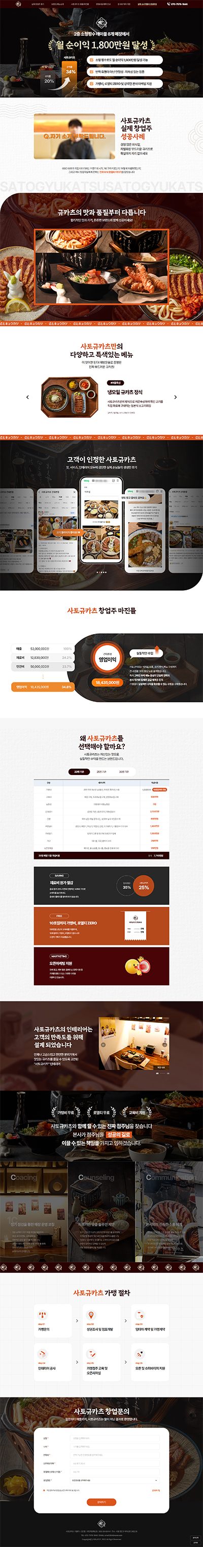 사토규카츠